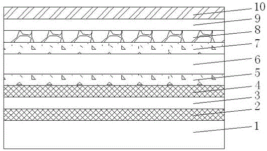 Improved composite board