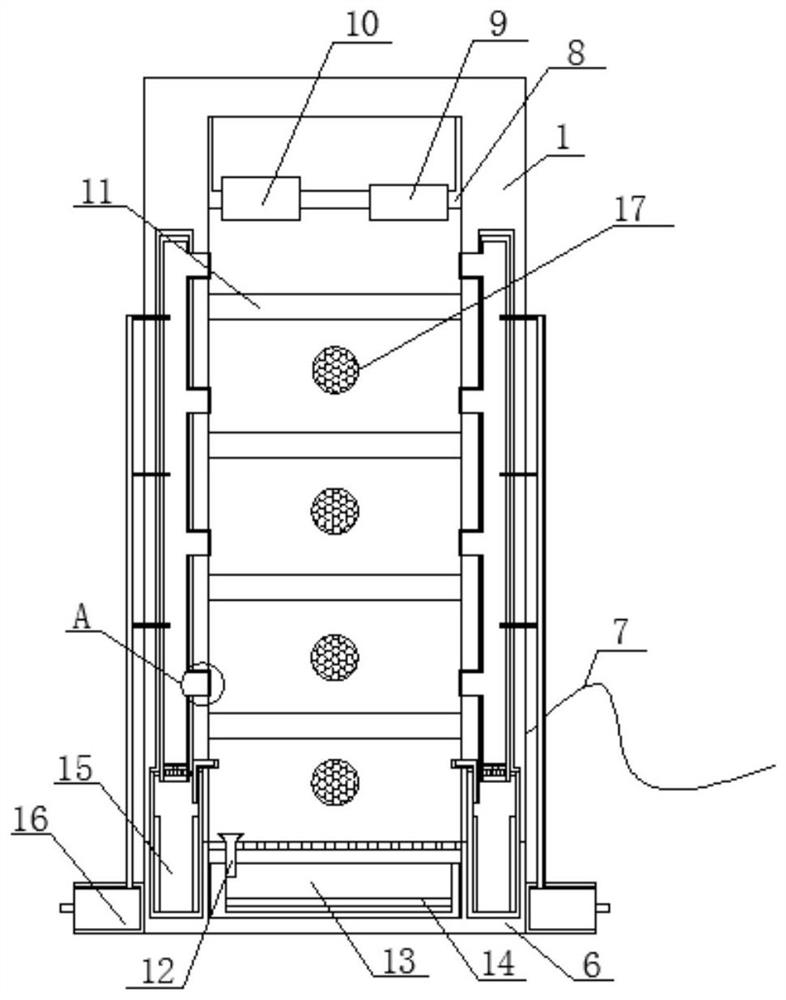 A heating device for a dough fermentation device