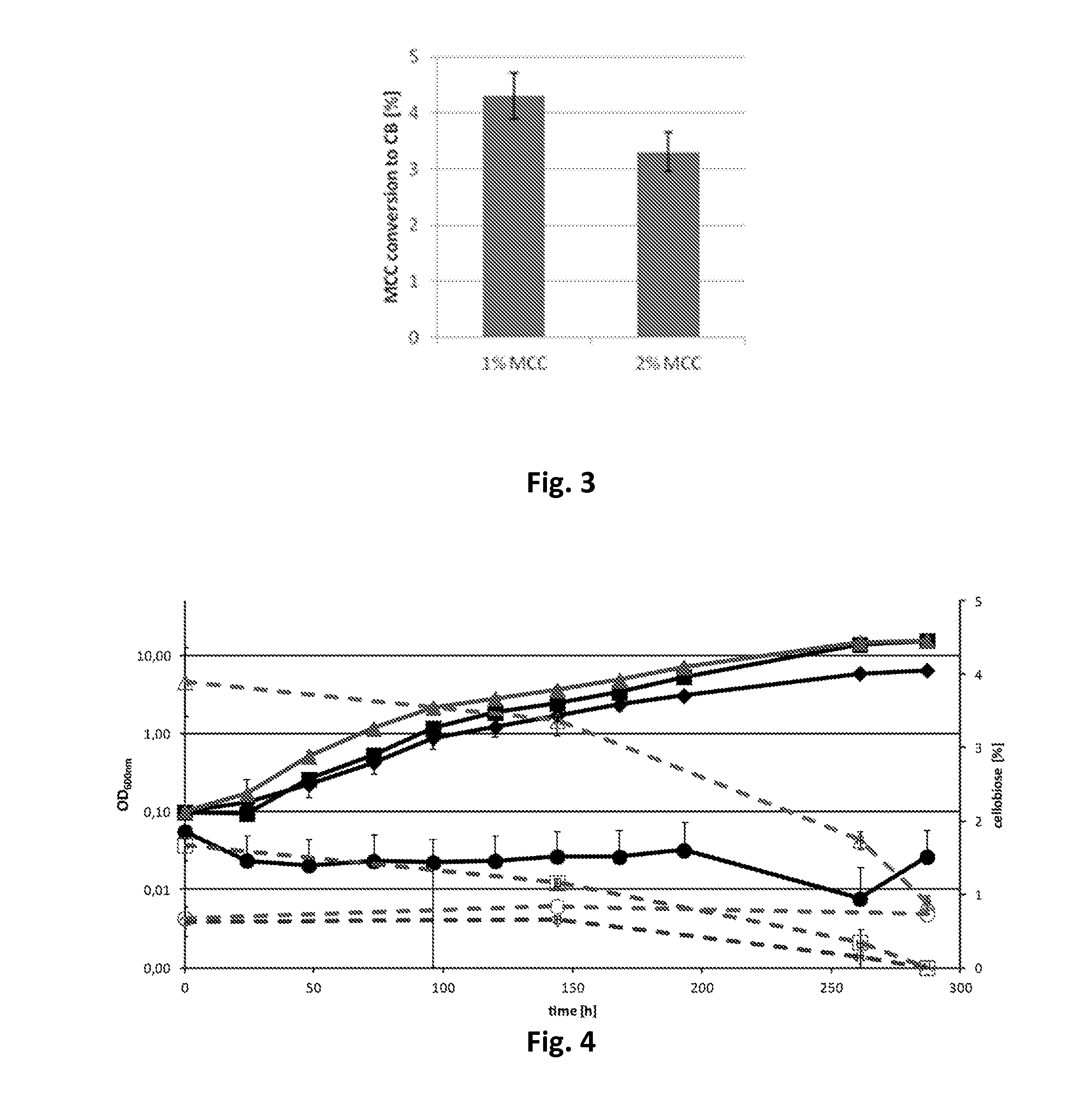 Oleaginous Bacterial Cells and Methods for Producing Lipids