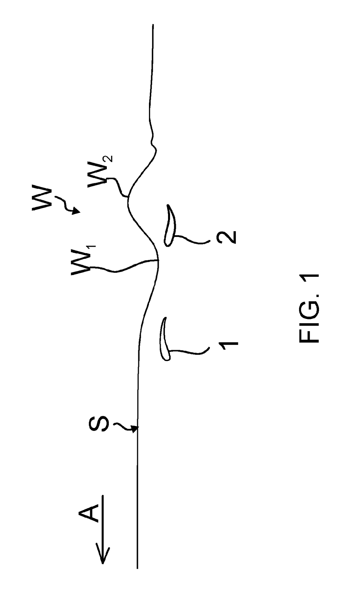 System for forming an artificial wave