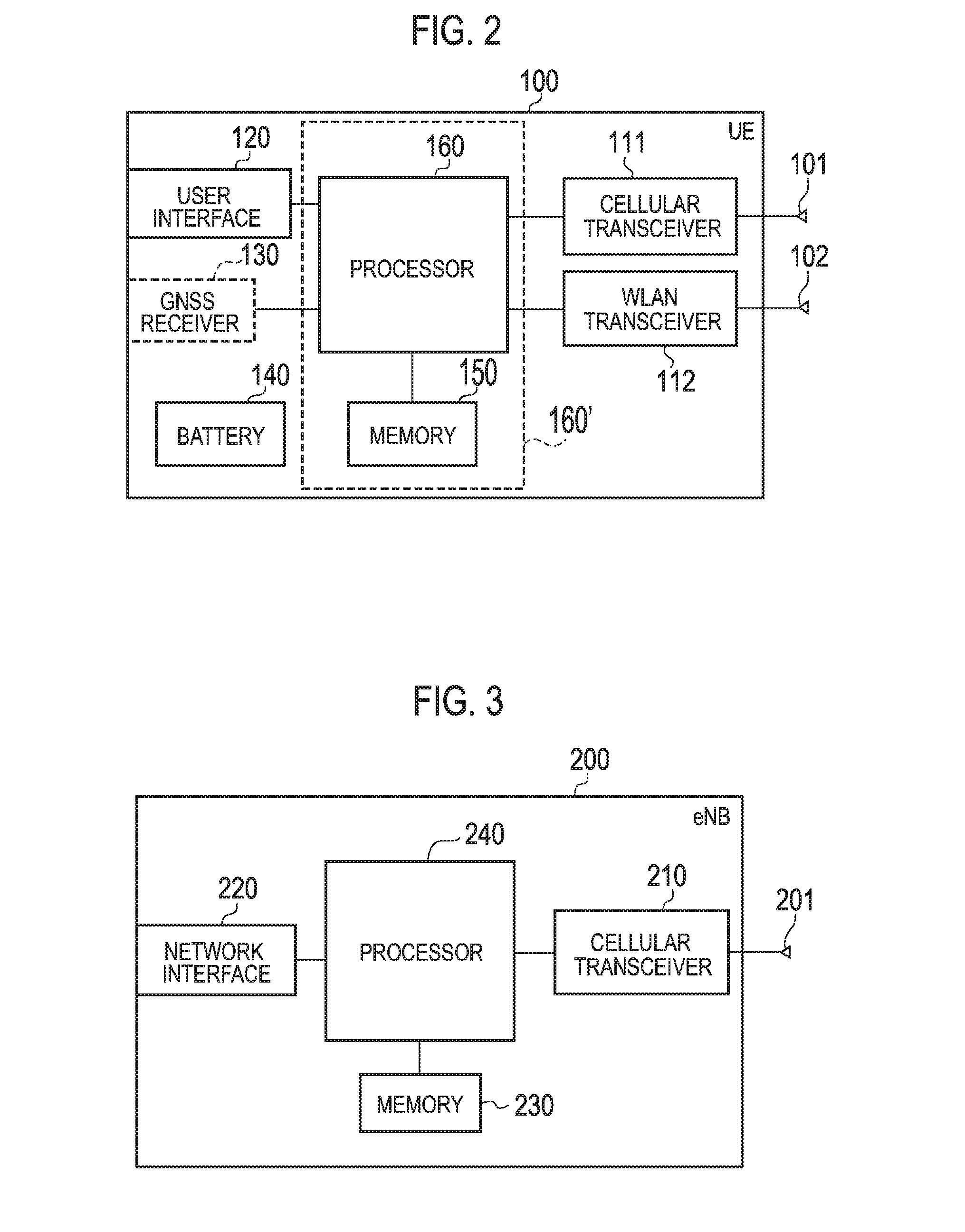 Communication control method, authentication server, and user terminal