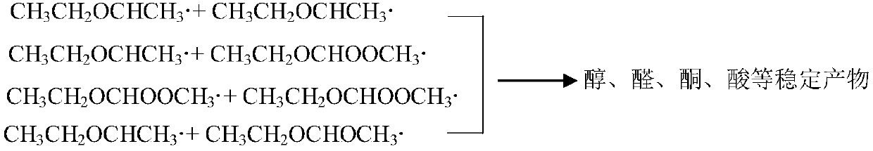 Diethyl ether purification method, and method for improving purity of nitrogen-containing organic matter by using diethyl ether