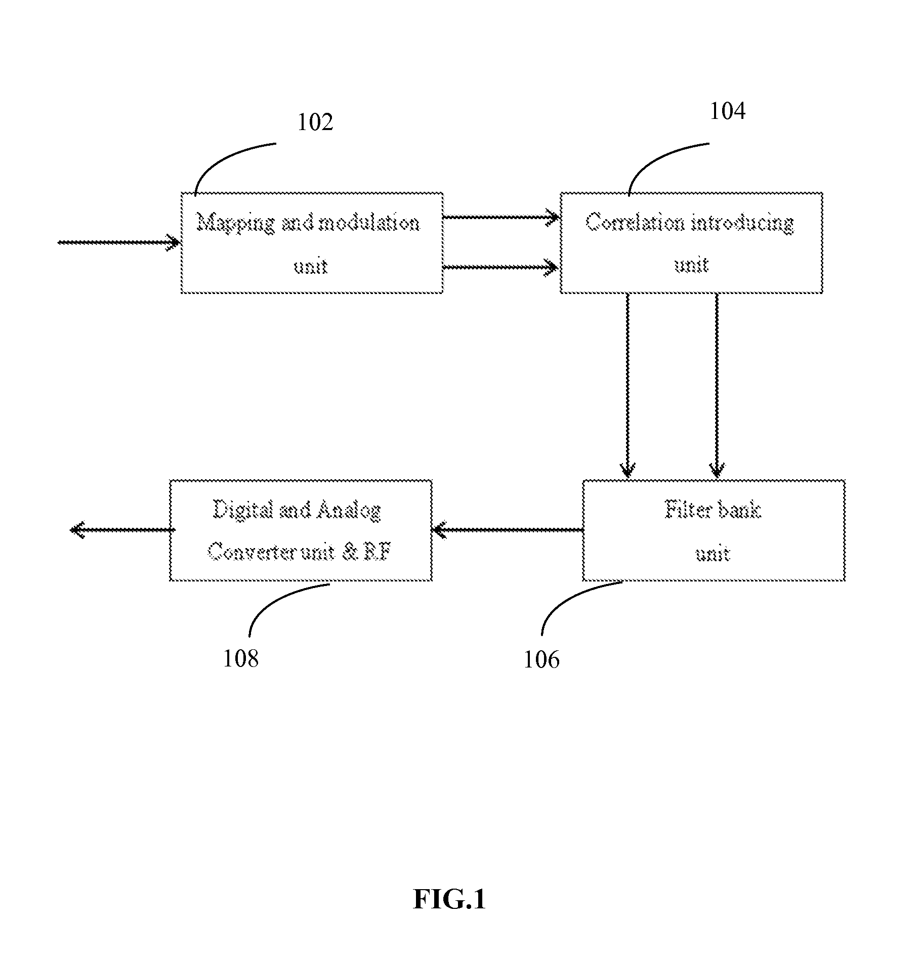 Method and system for reducing out of band radiation in orthogonal frequency division multiplexing systems