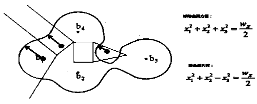 Three-dimensional molecular structure deformation process demonstration method based on MSS