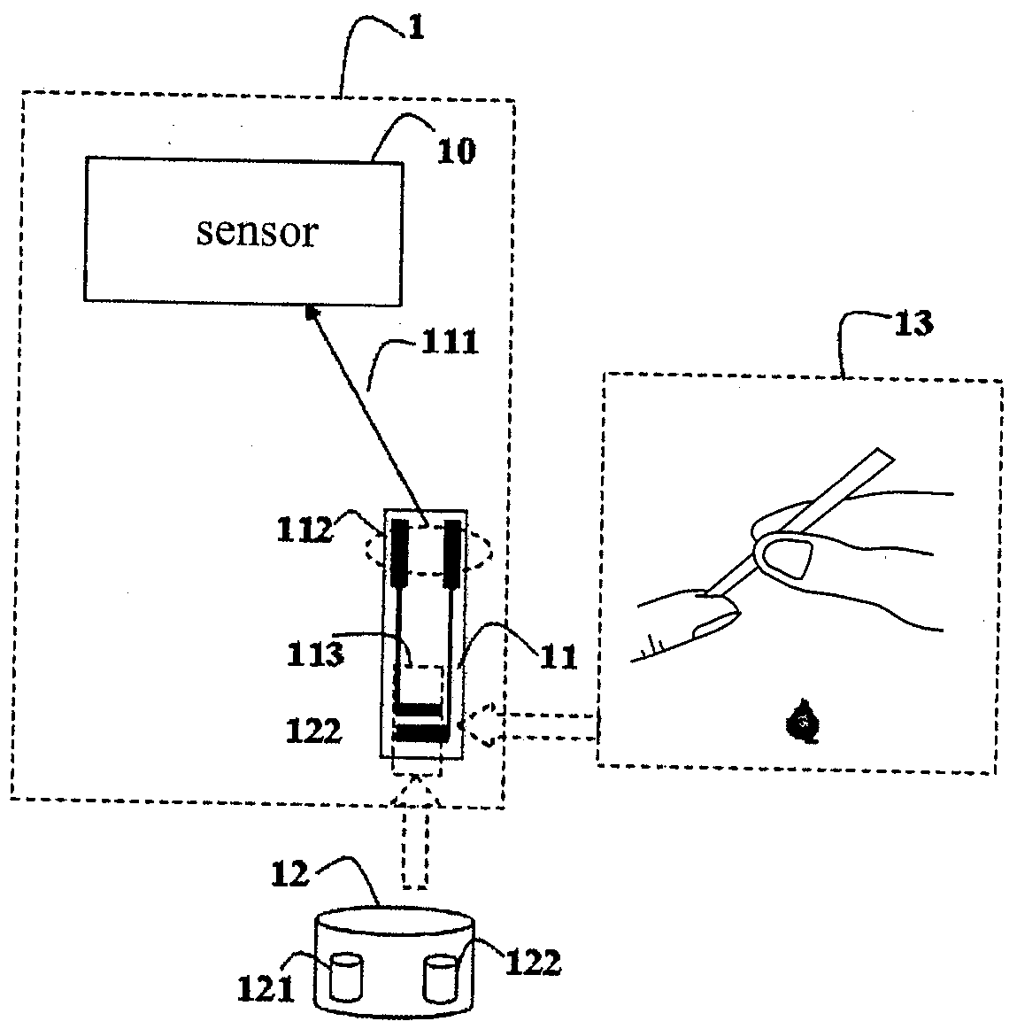 Biosensor, Biostrip, and Manufacture Method of Determination of Uric Acid by a Non-Enzymatic Reagent
