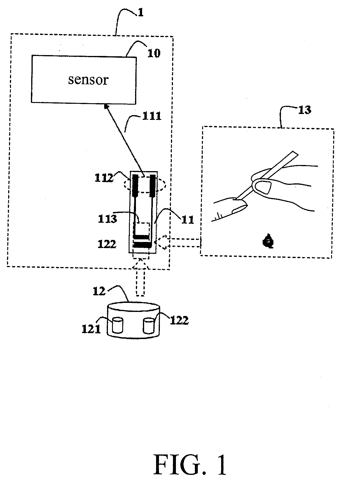 Biosensor, Biostrip, and Manufacture Method of Determination of Uric Acid by a Non-Enzymatic Reagent
