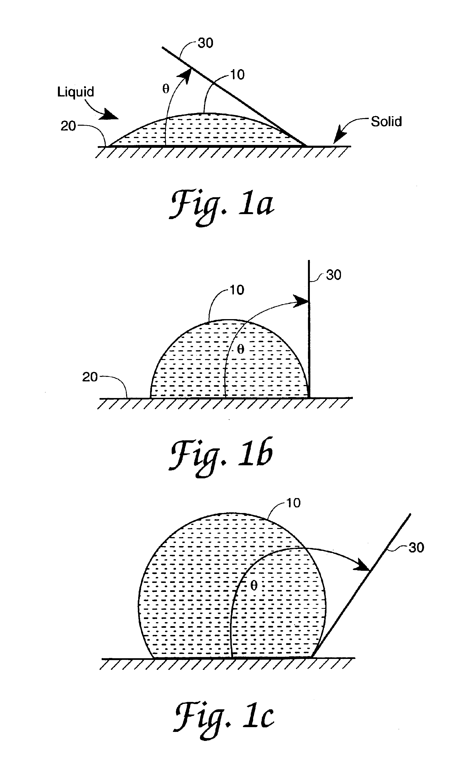 Liquid to solid angle of contact measurement