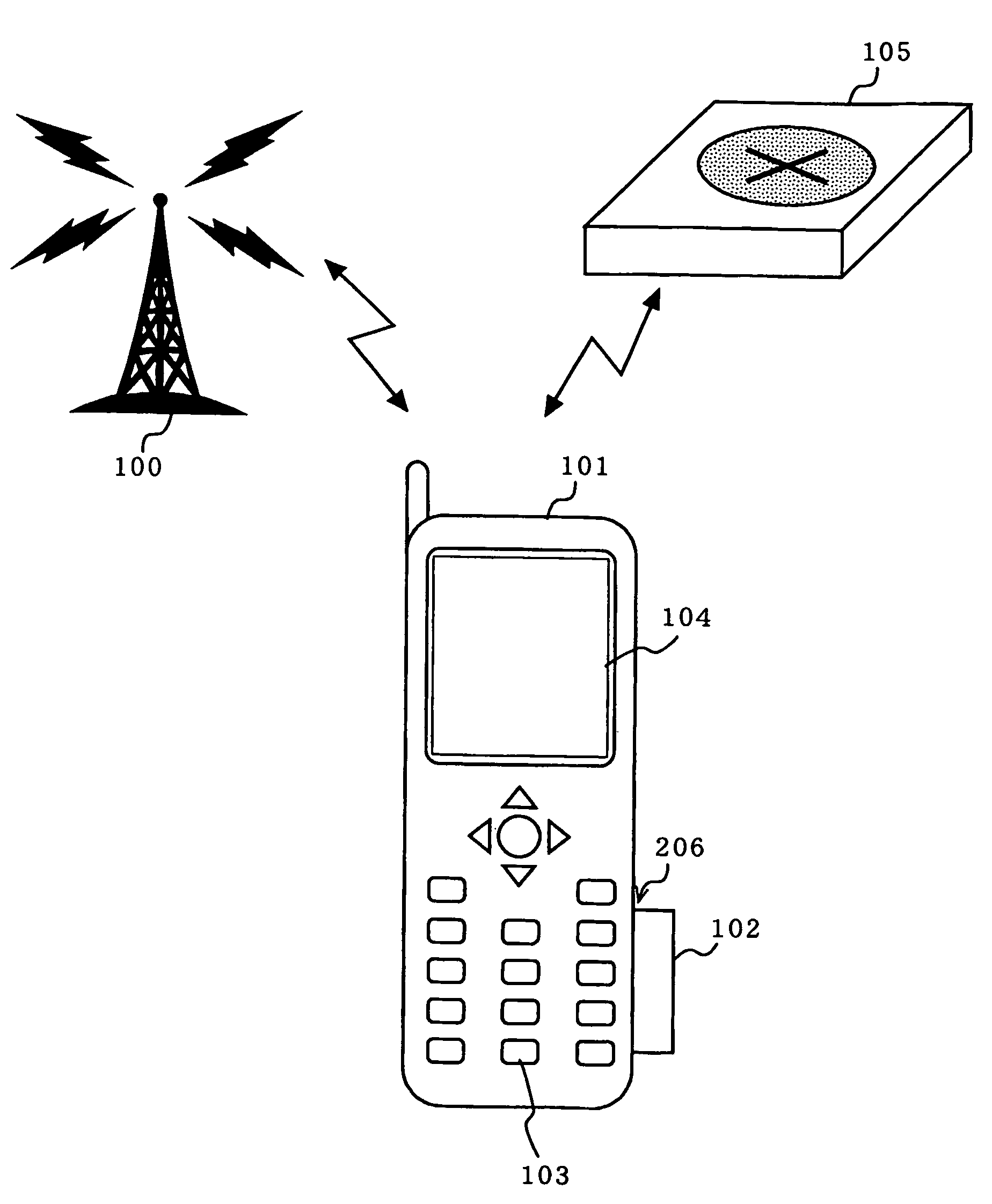 Wireless communications terminal, communications protocol switching method, communications protocol switching program, and integrated circuit of wireless communications terminal