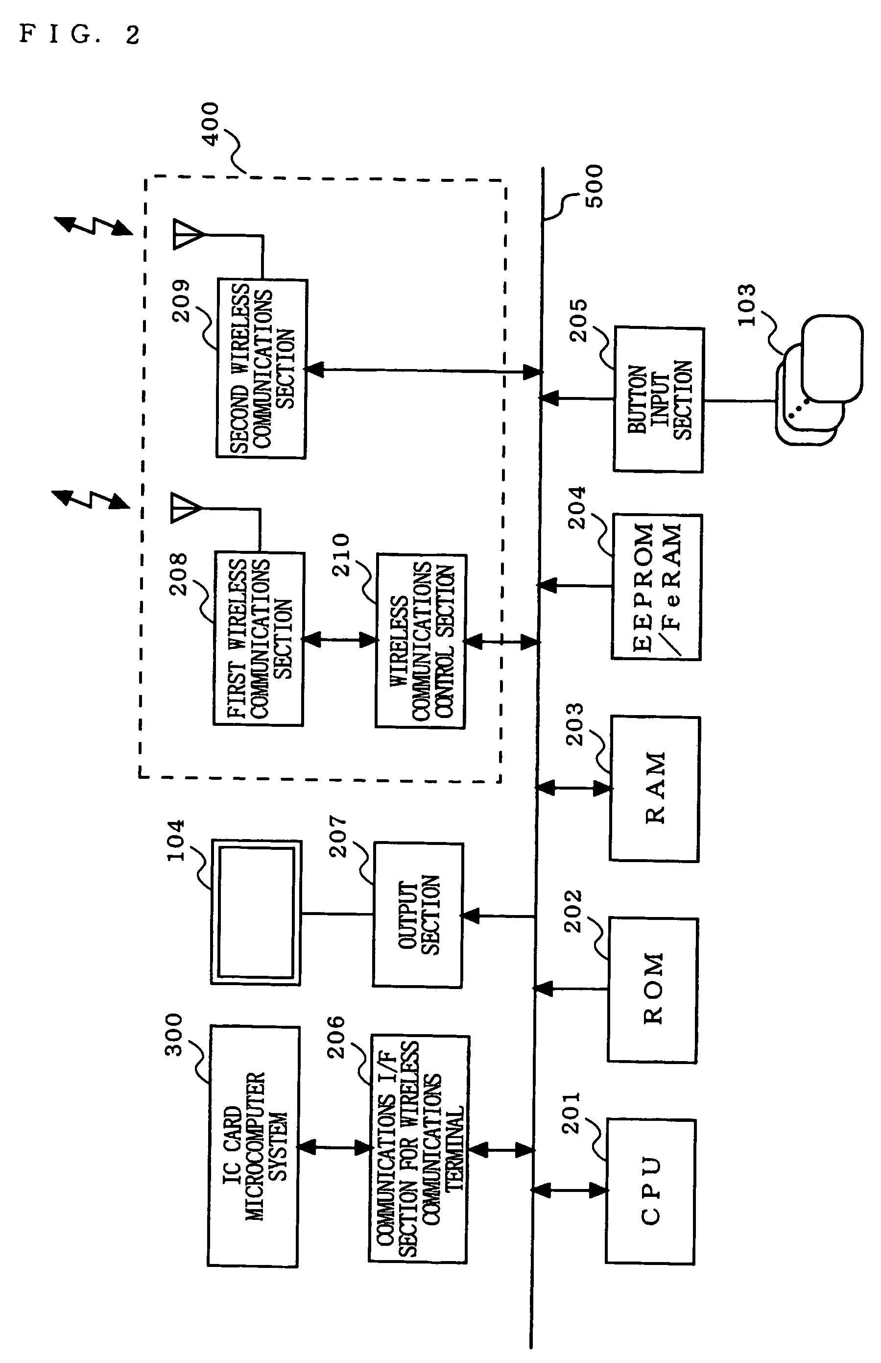 Wireless communications terminal, communications protocol switching method, communications protocol switching program, and integrated circuit of wireless communications terminal