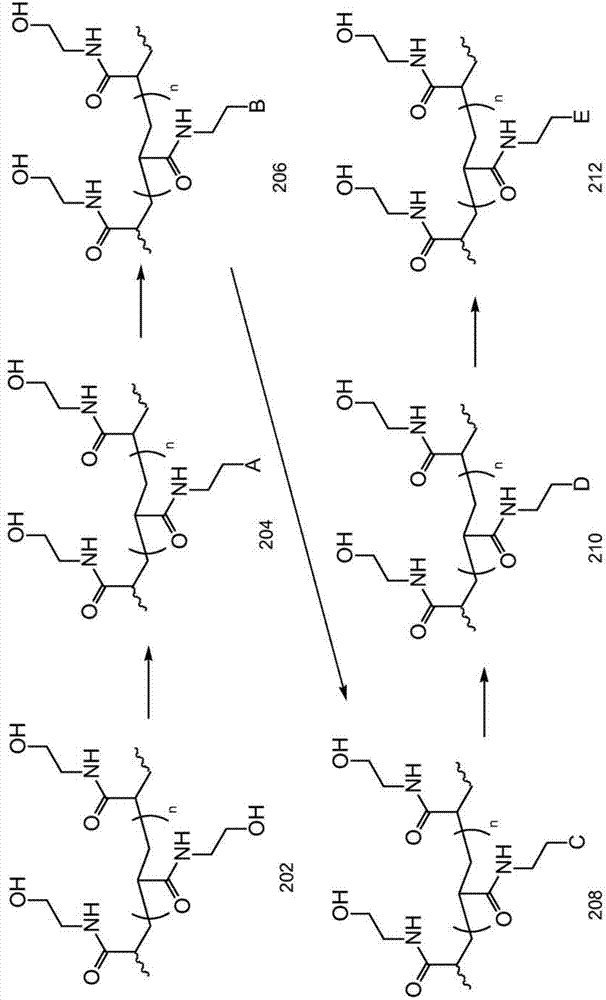 Conjugated polymeric particle and method of making same