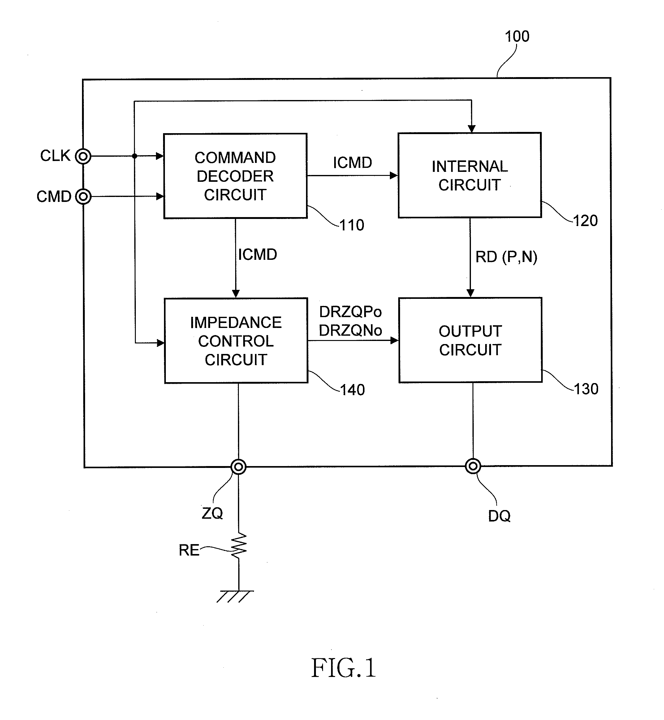 Impedance control circuit and semiconductor device including the same