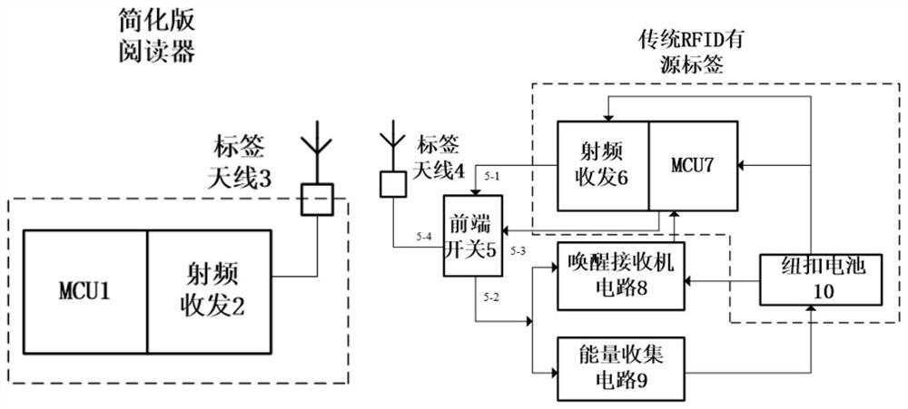 An active rfid system with wireless charging