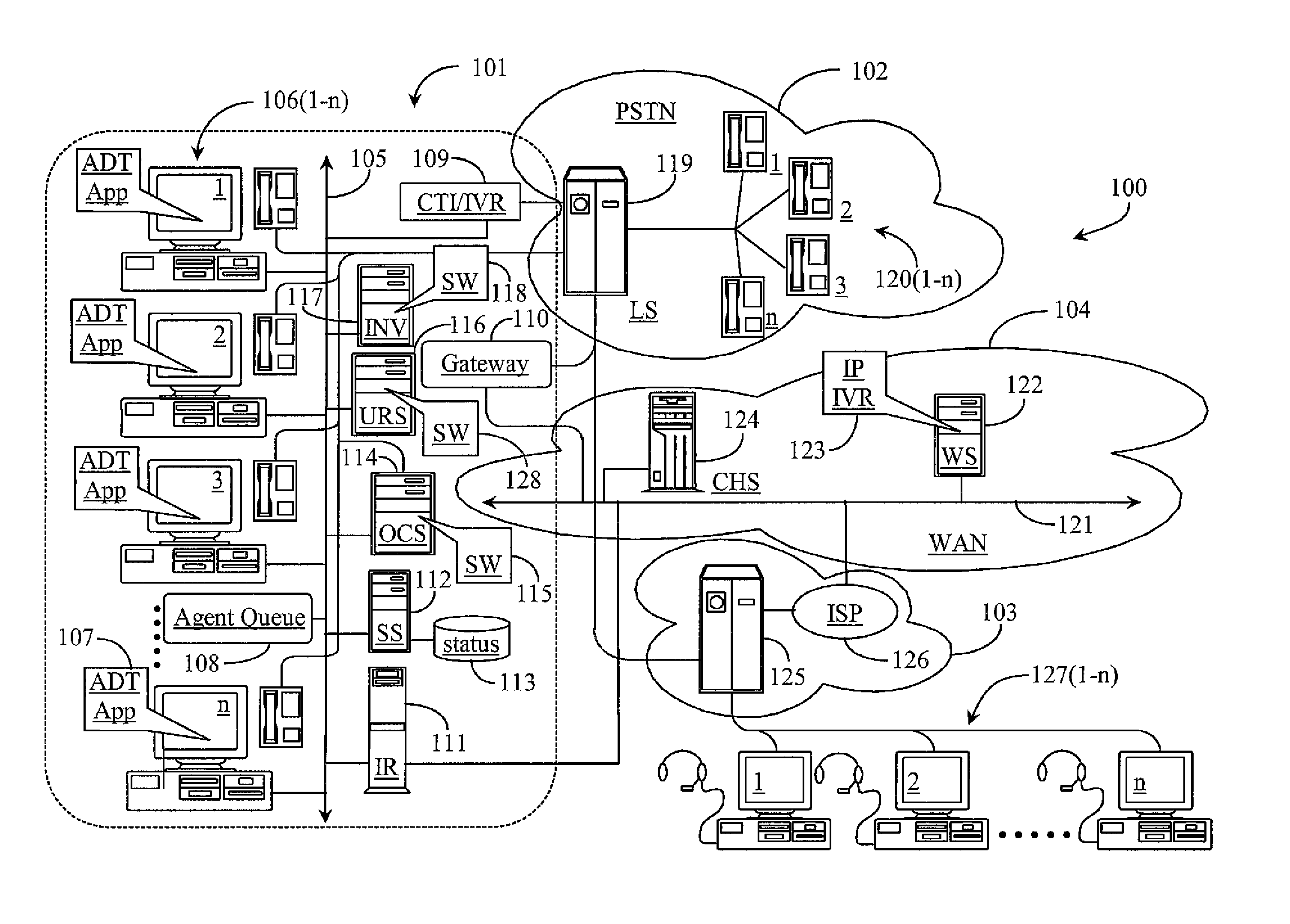 System and methods for predicting future agent readiness for handling an interaction in a call center