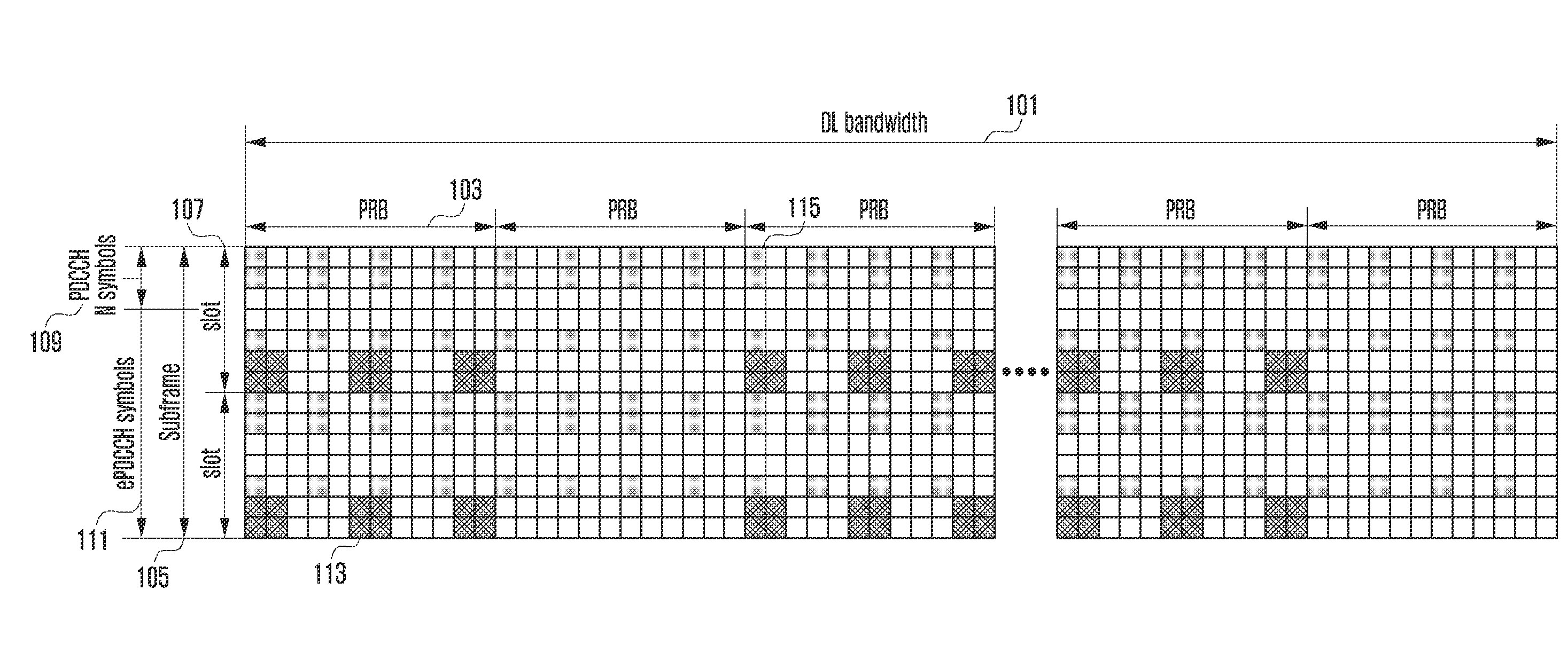 Downlink power control method and apparatus of OFDM system