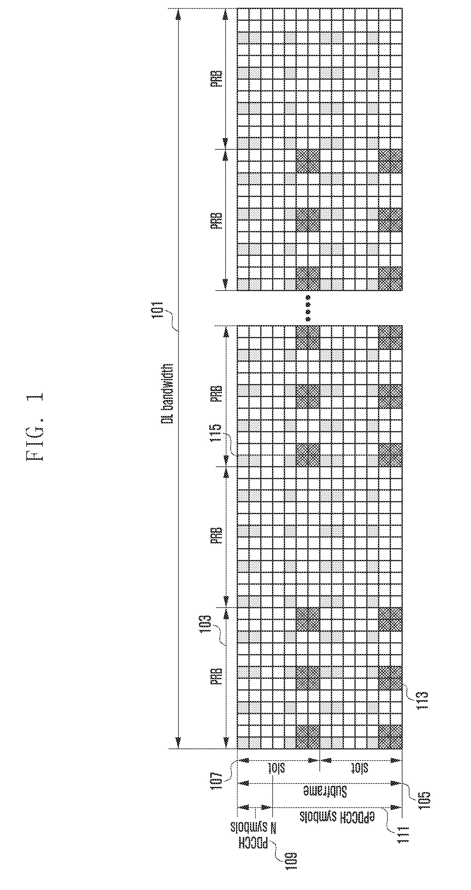 Downlink power control method and apparatus of OFDM system