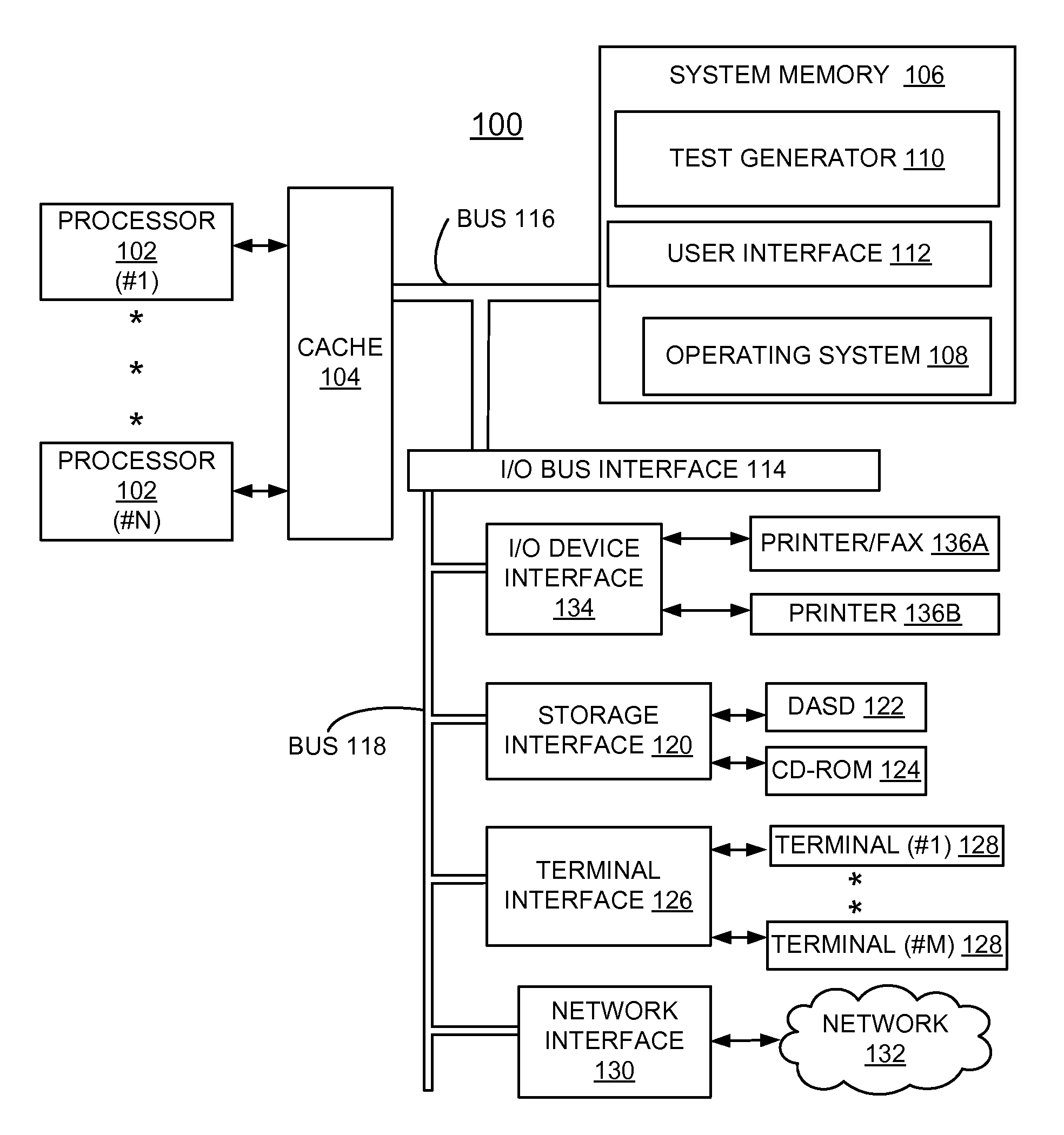 Implementing automated memory address recording in constrained random test generation for verification of processor hardware designs
