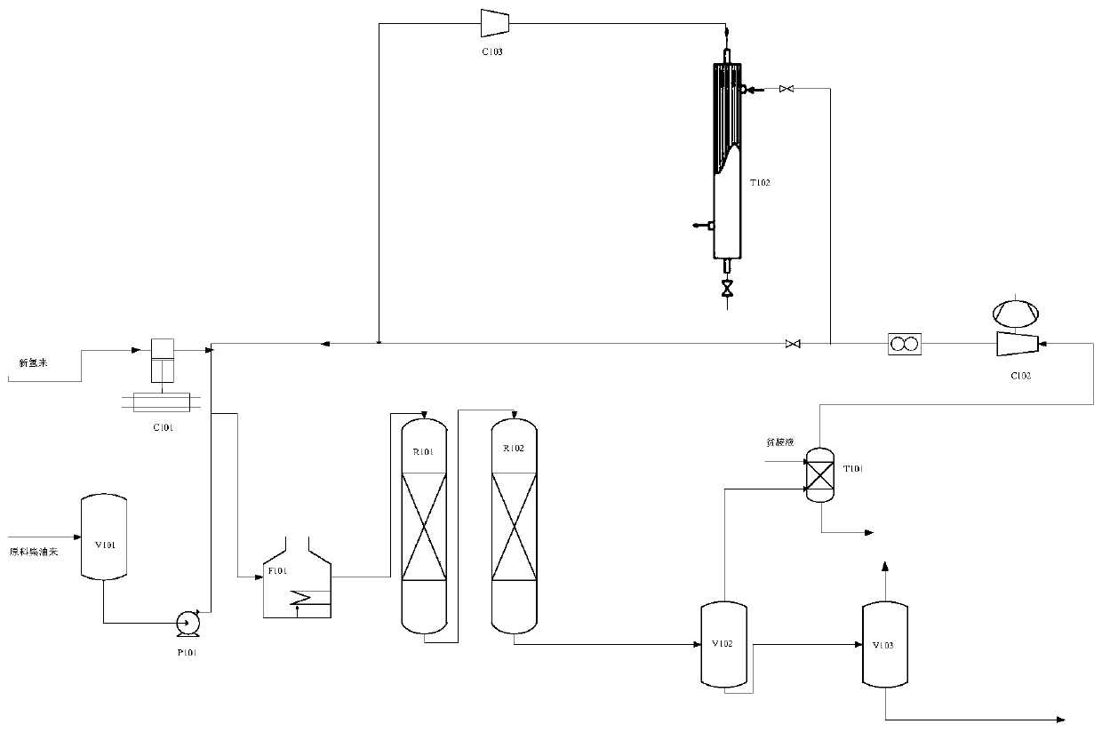 Nitrogen removal method and device for refinery hydrogen stream