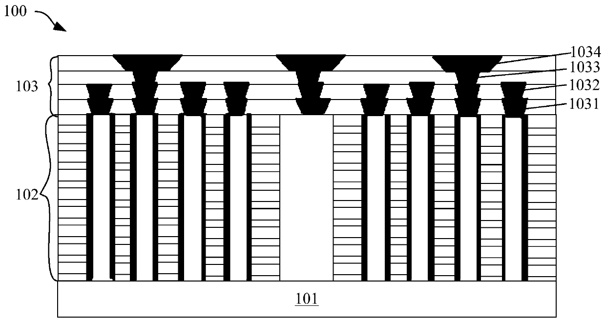 Bonding structure and formation method thereof