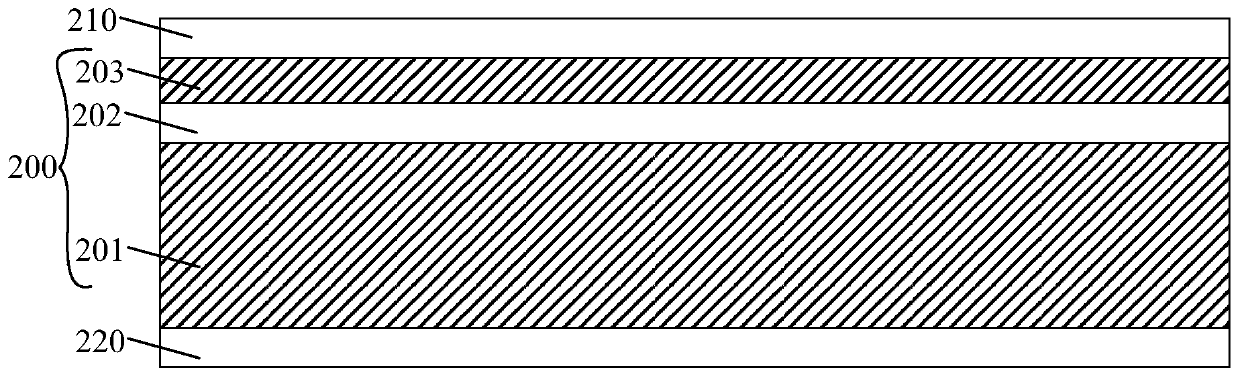 Bonding structure and formation method thereof