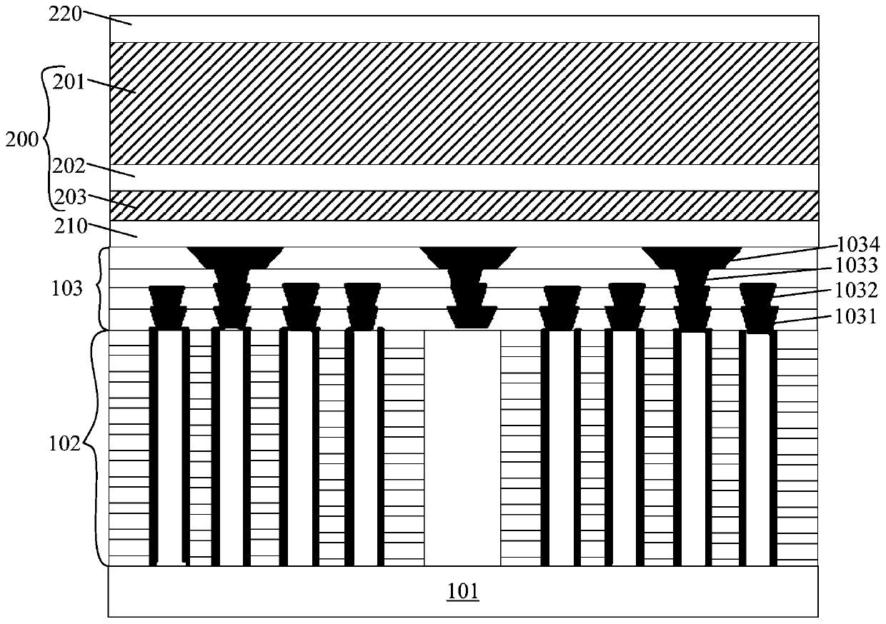 Bonding structure and formation method thereof