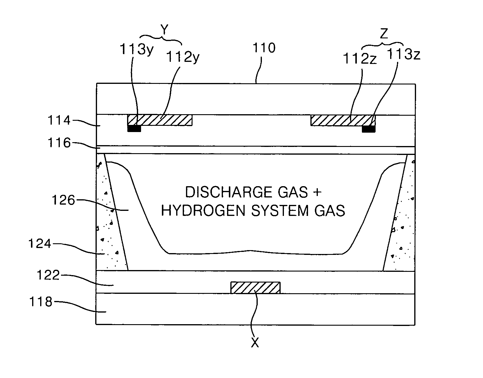 Gas discharge apparatus and plasma display panel