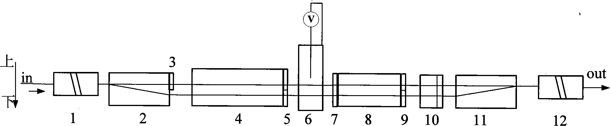 High-speed adjustable optical comb filter