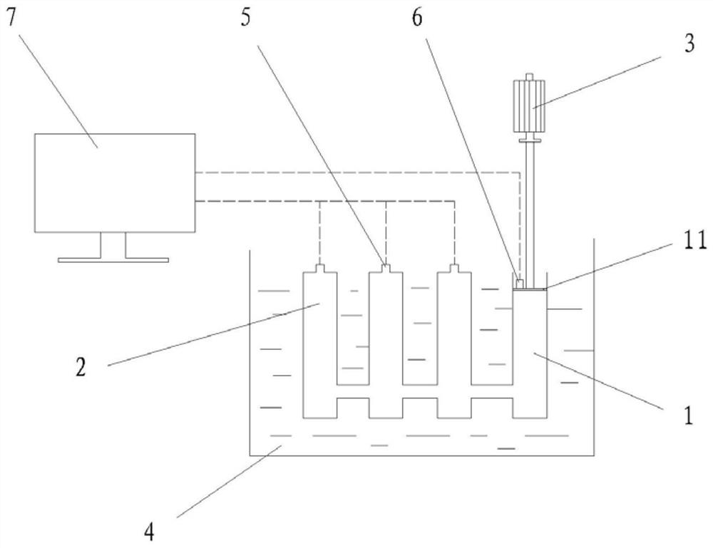 Finite time thermodynamic experiment platform and experiment method based on ideal gas