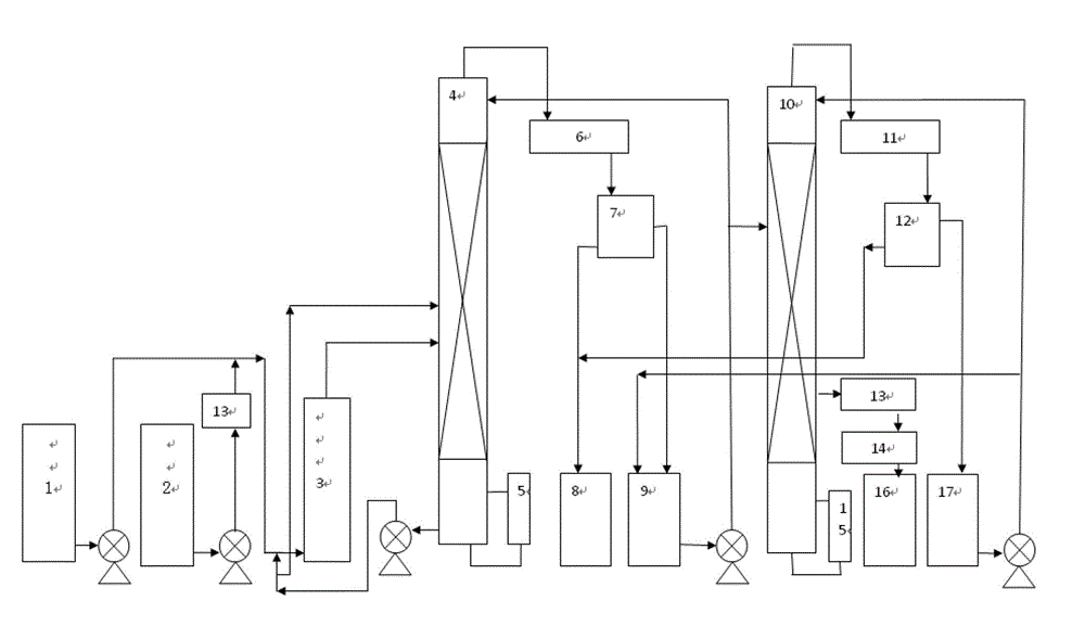 Continuous production device and method for isopropyl acetate