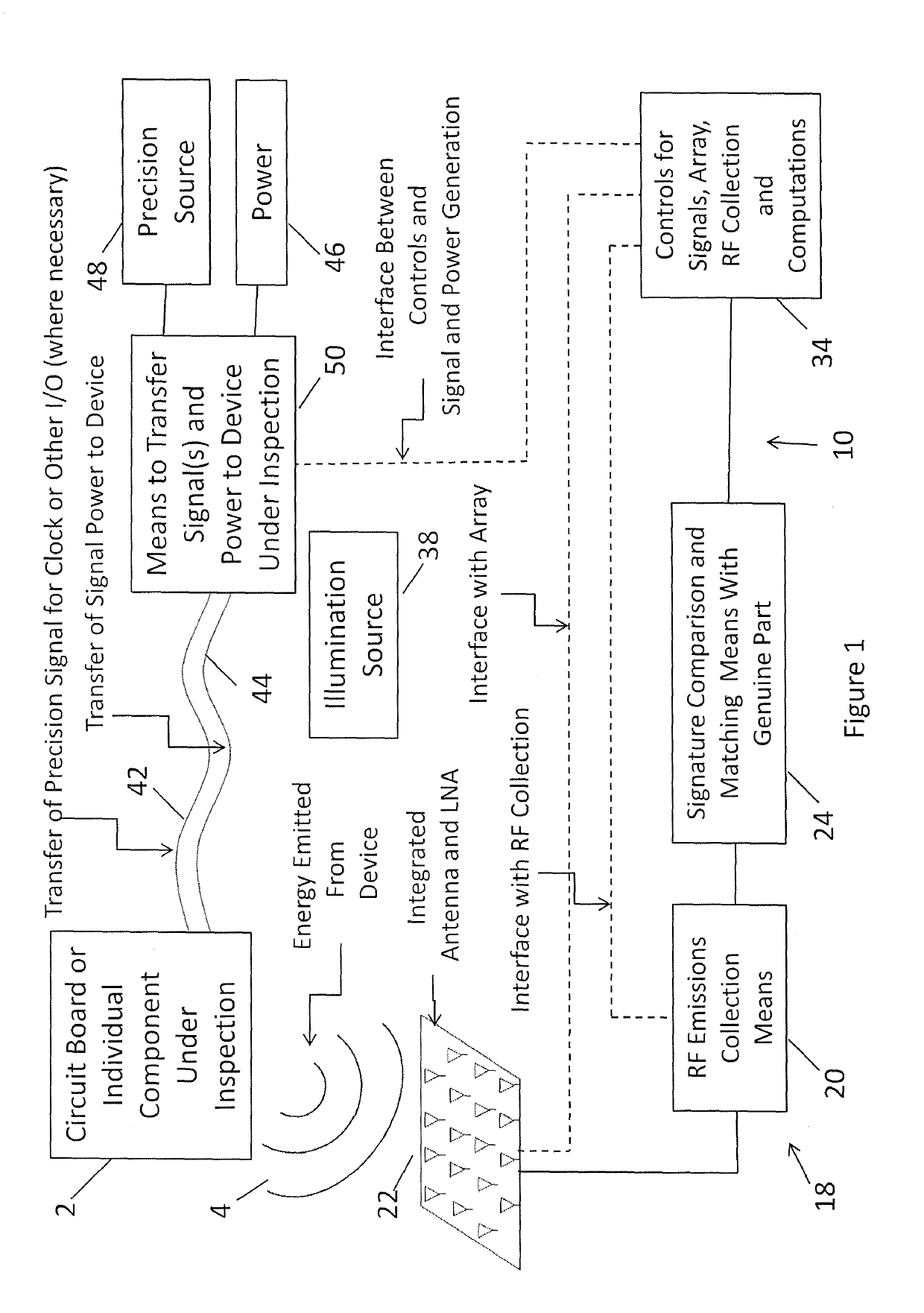 System and method for physically detecting counterfeit electronics