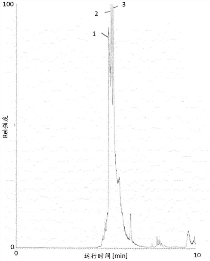 Automatic sample workflow for lc-ms based hba1c measurement on intact protein level