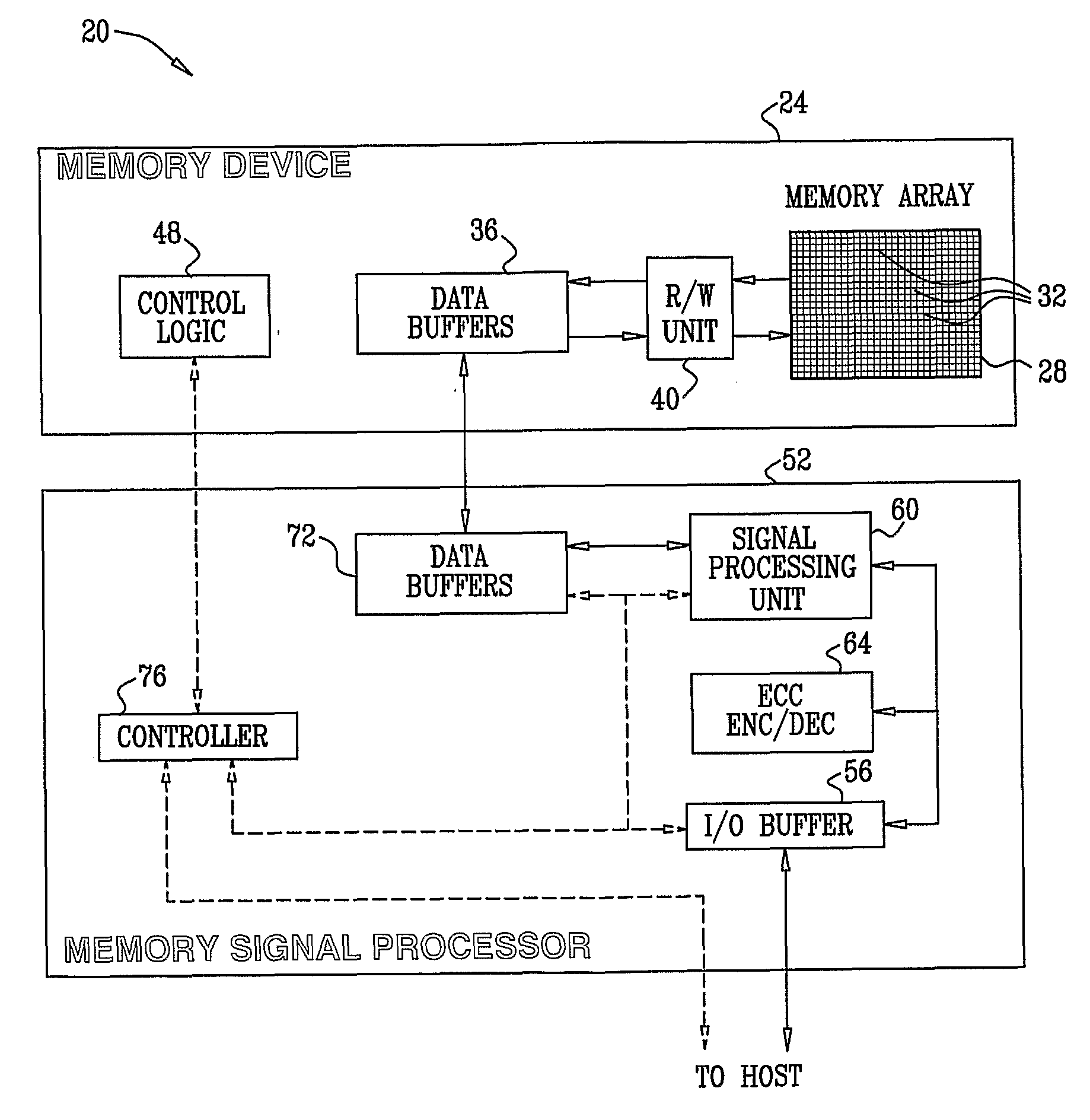 Distortion Estimation And Cancellation In Memory Devices