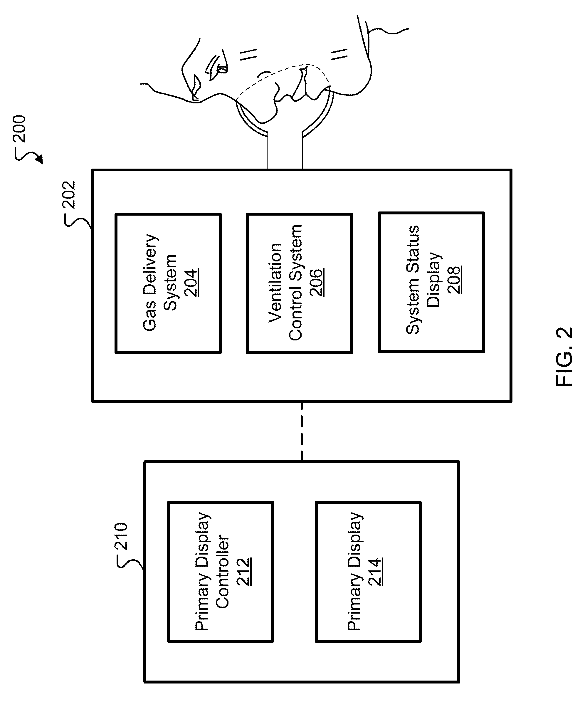Ventilation System With System Status Display For Configuration And Program Information