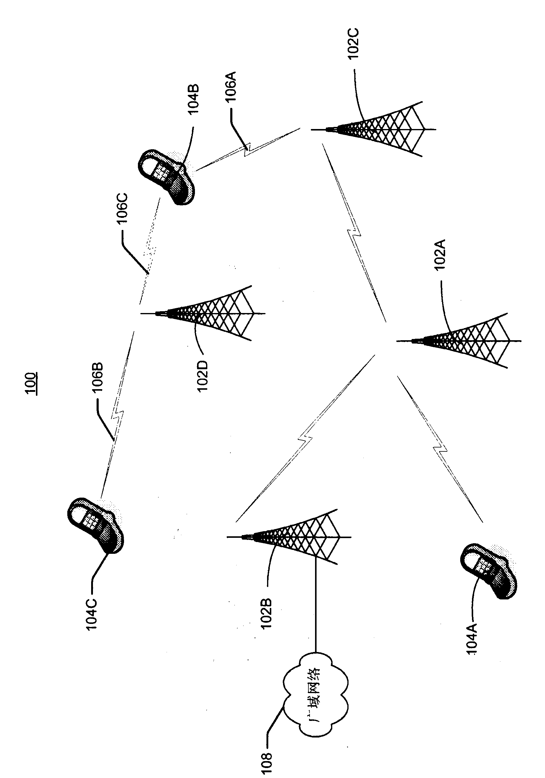 Asynchronous interference management