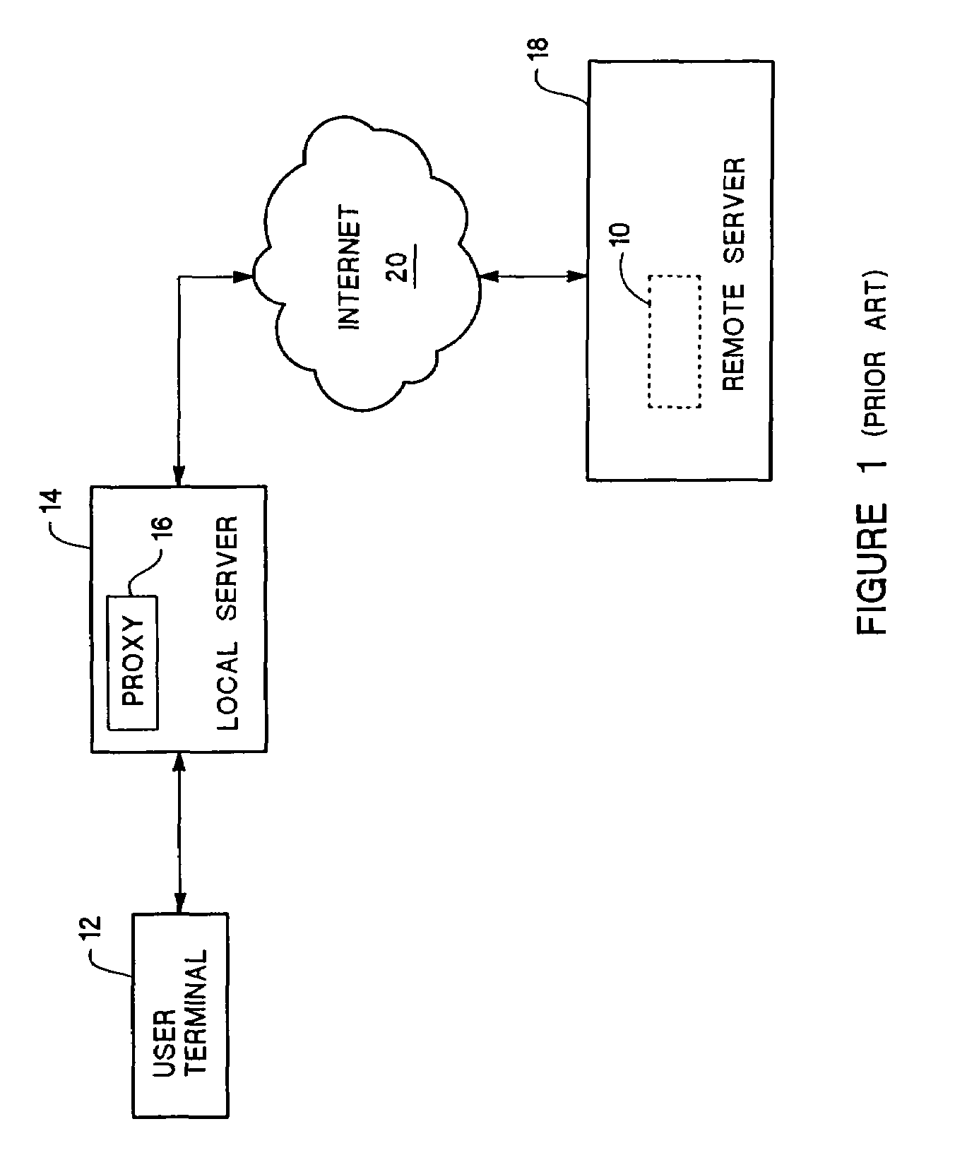 Content consistency in a data access network system