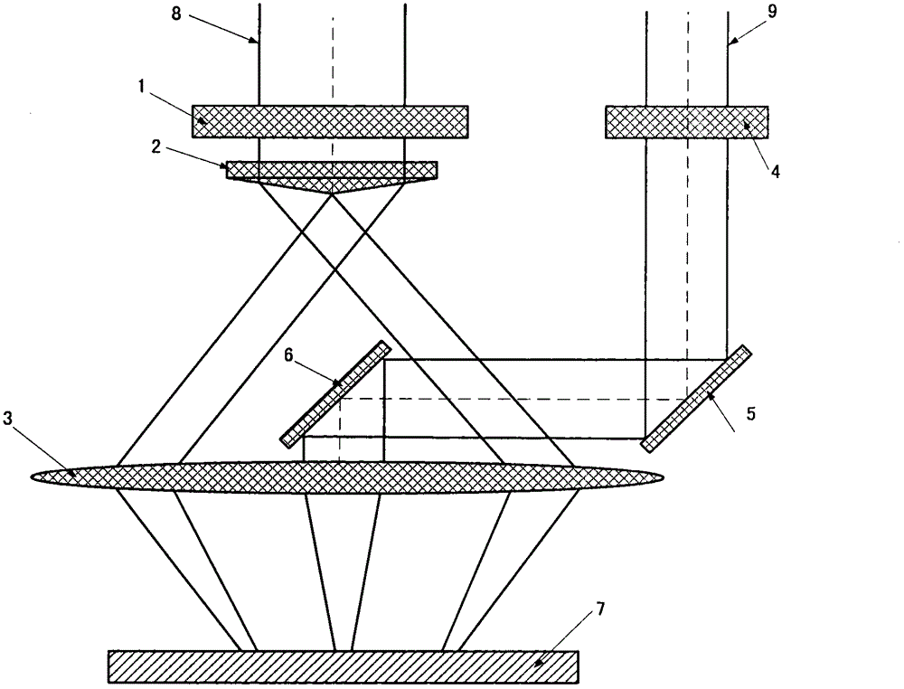 A laser processing head based on dual-beam spatial characteristic adjustment