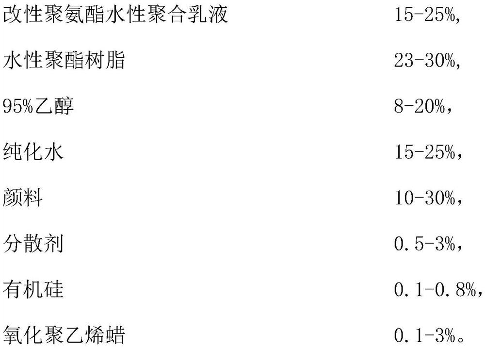 A kind of water-based PET heat-shrinkable film plastic printing ink and preparation method thereof