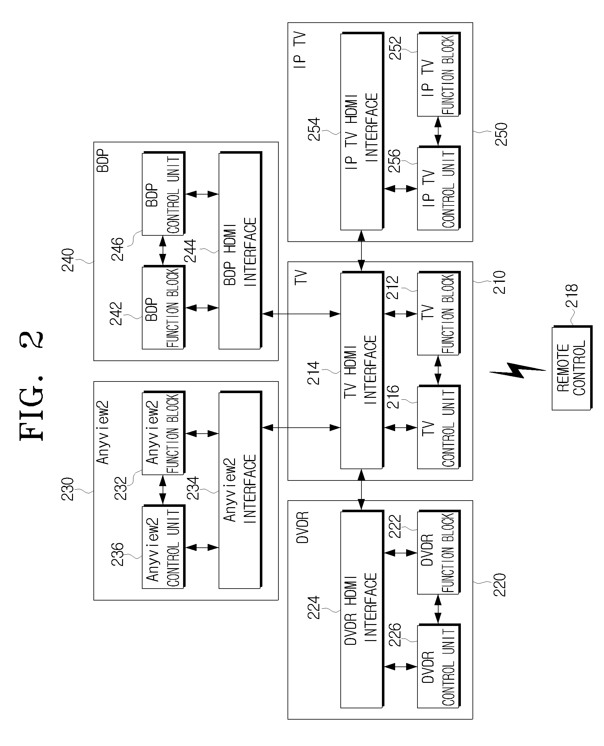 Method for providing information on type of image apparatus and image apparatus adopting the same
