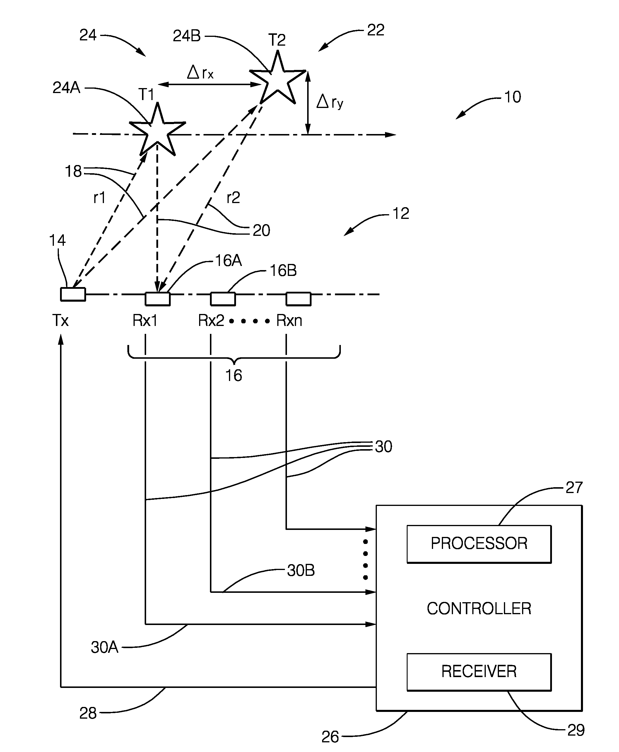 Radar system for automated vehicle with phase change based target catagorization
