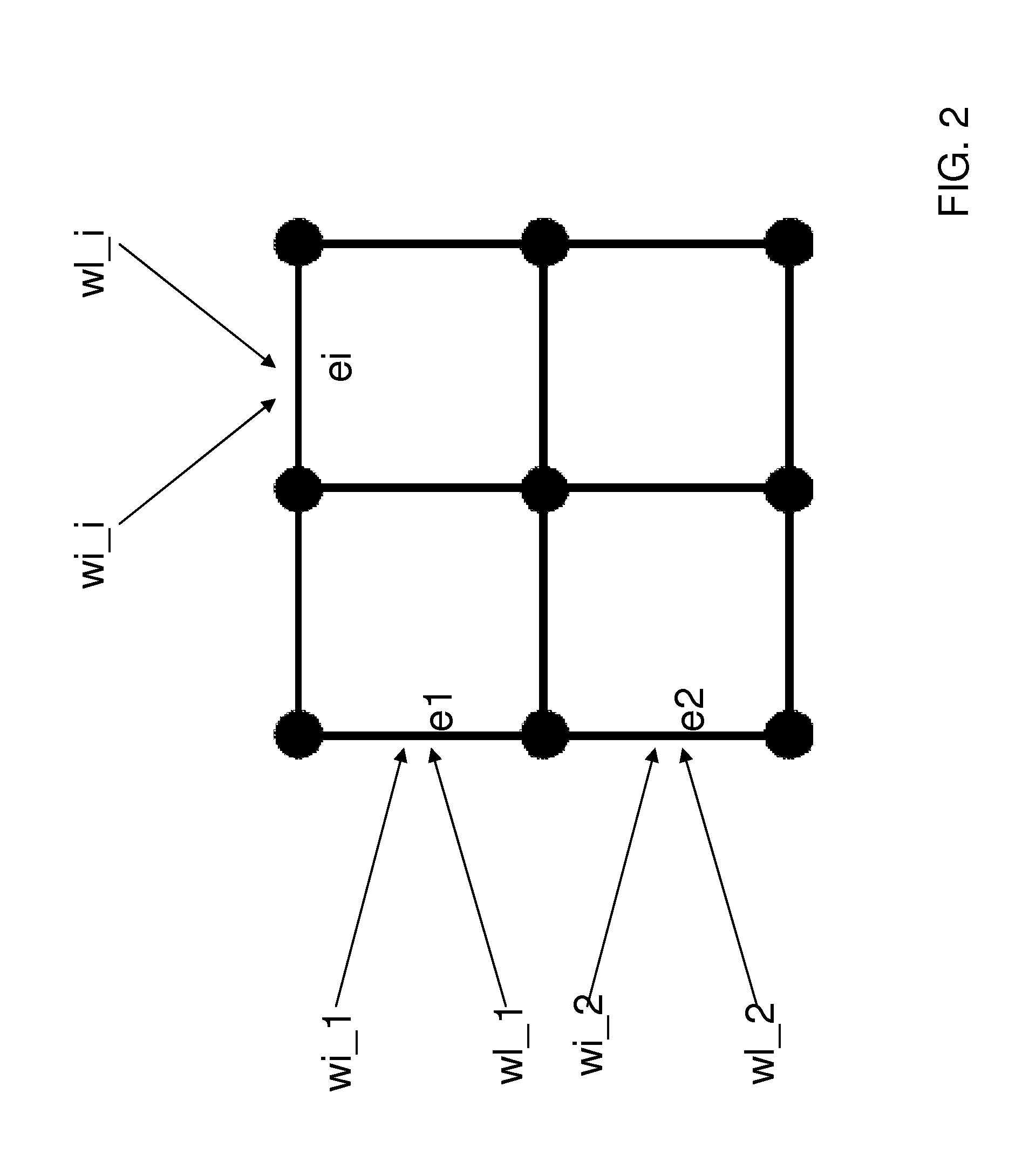 Efficient evaluation of network robustness with a graph