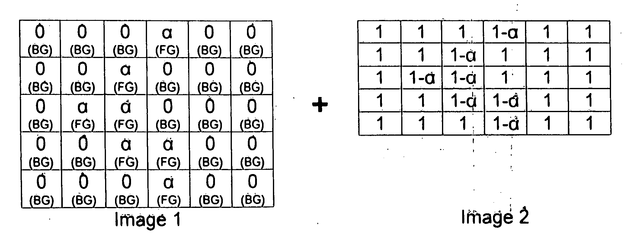 Method for combining two images based on eliminating background pixels from one of the images