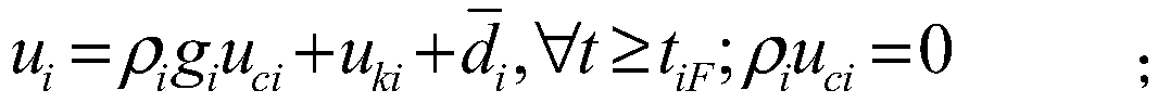 A Fuzzy Adaptive Compensation Control Method for Actuator Time Delay and Failure