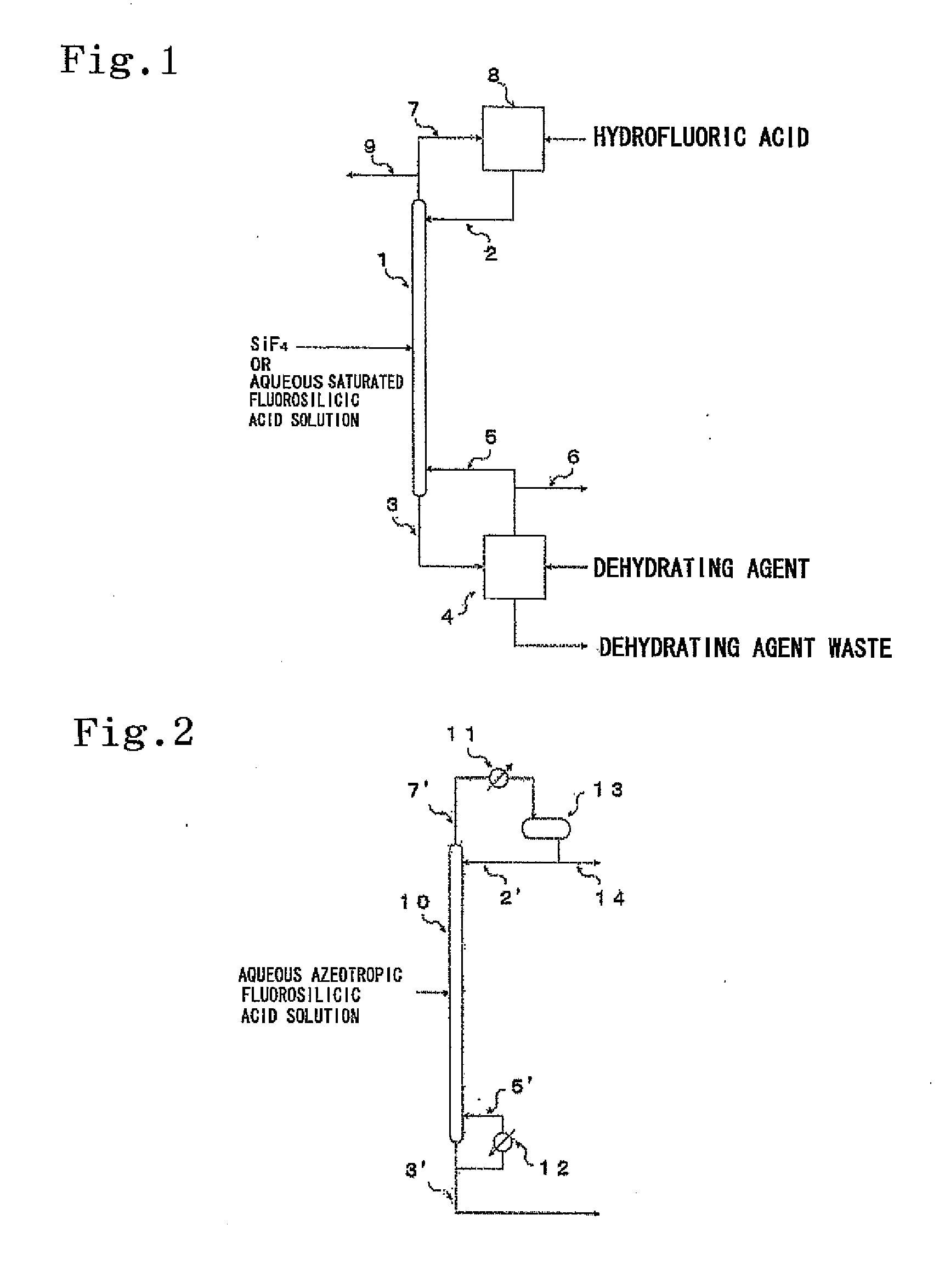 Isotope enrichement method
