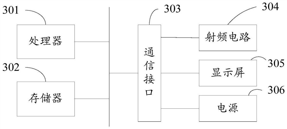 File acquisition method and device, terminal equipment and storage medium