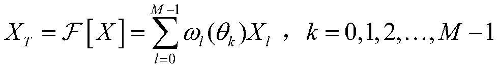 A Detection-Resistant Transmission Method Based on Extended Weighted Fractional Fourier Transform