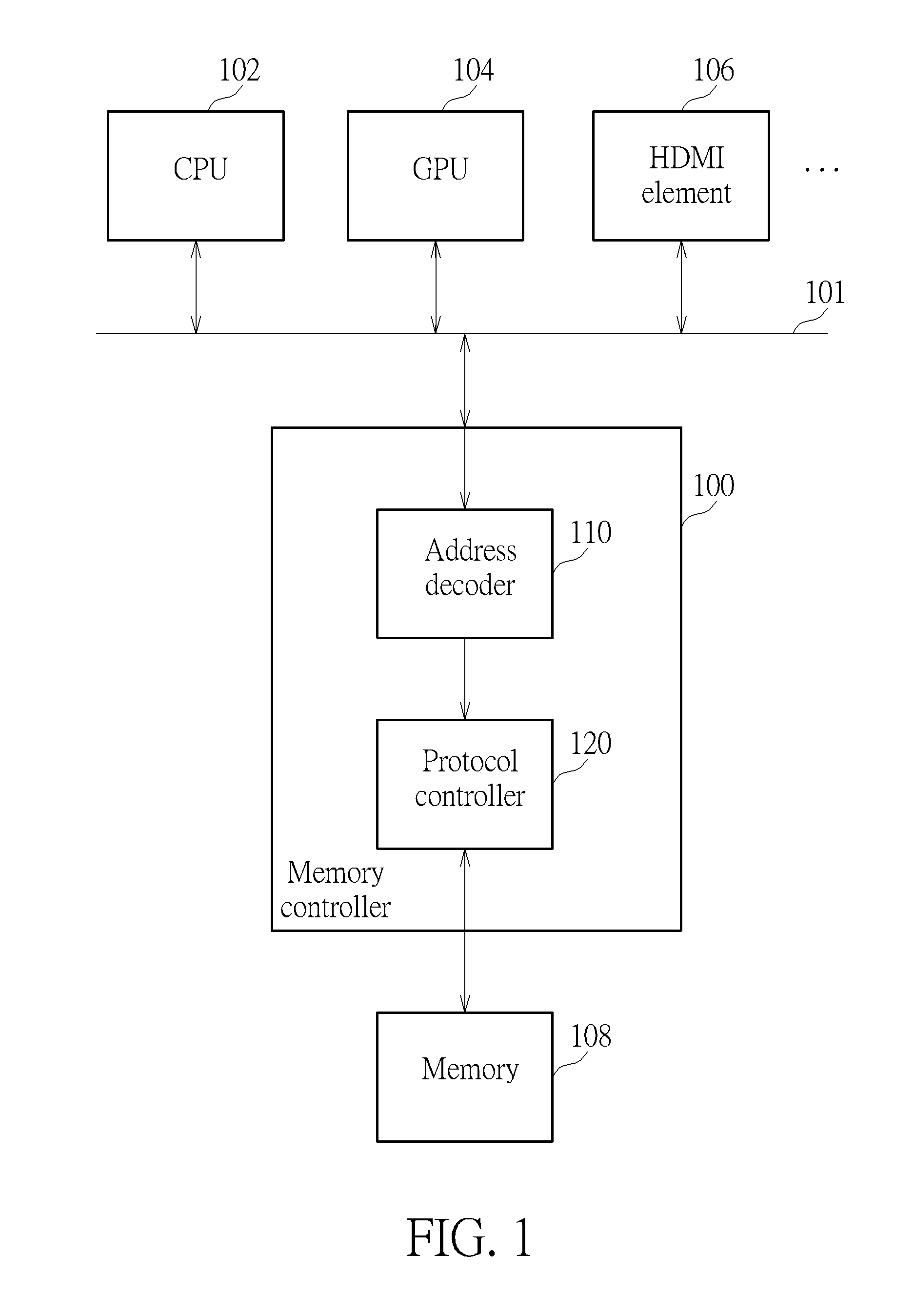 Memory controller and associated control method