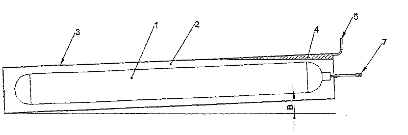 Device for storing gas under pressure