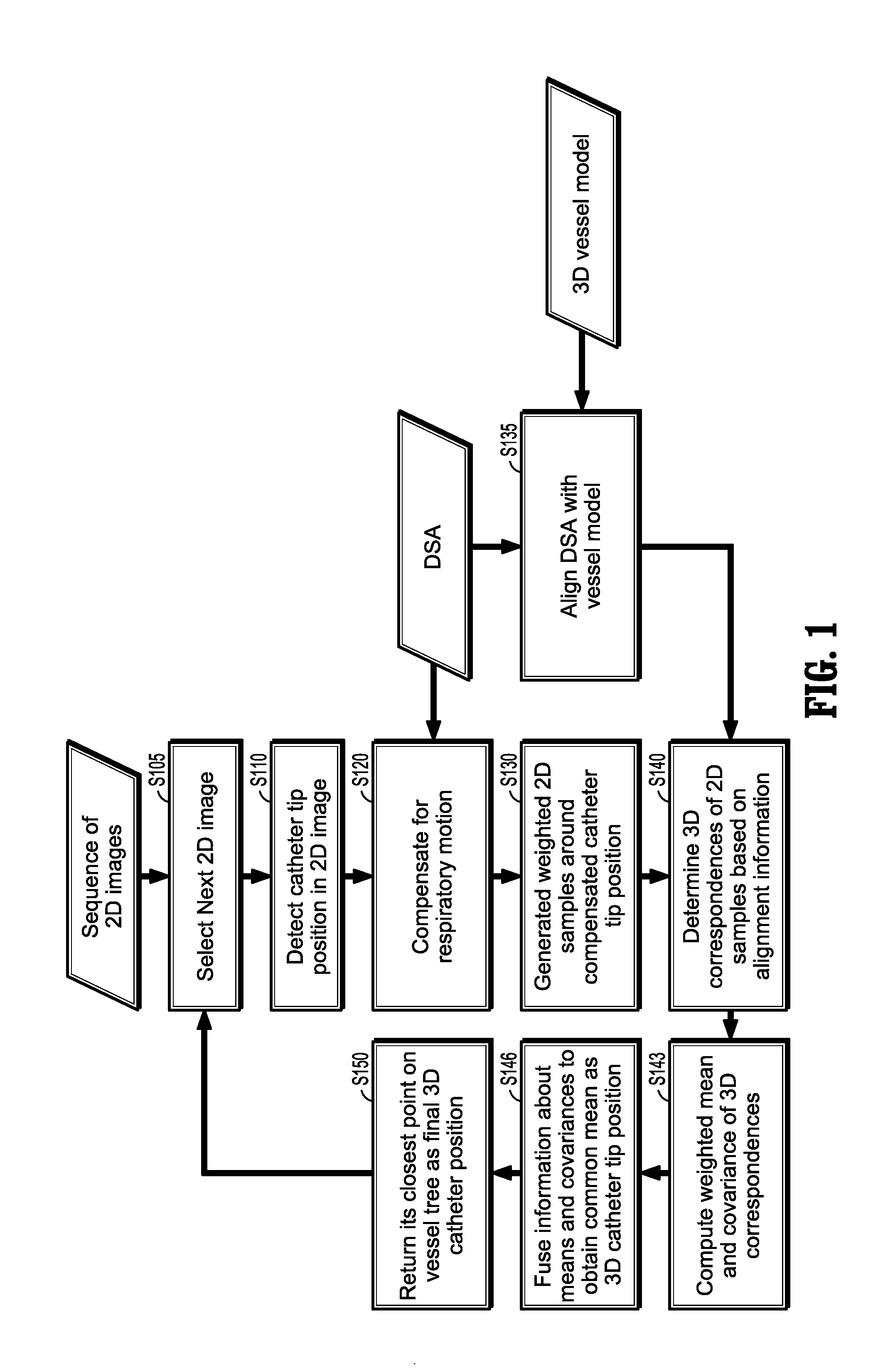 Method for dynamic road mapping