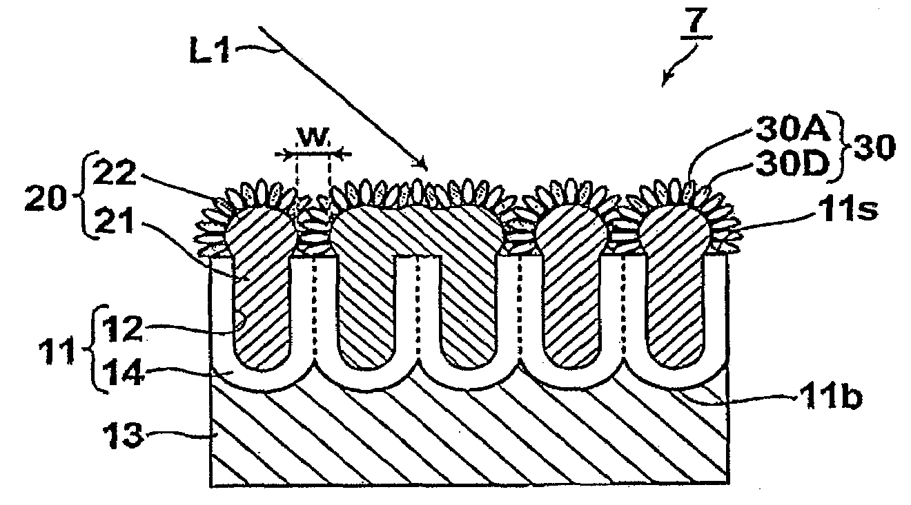 Microstructures, method for producing microstructures, and optical field amplifying device