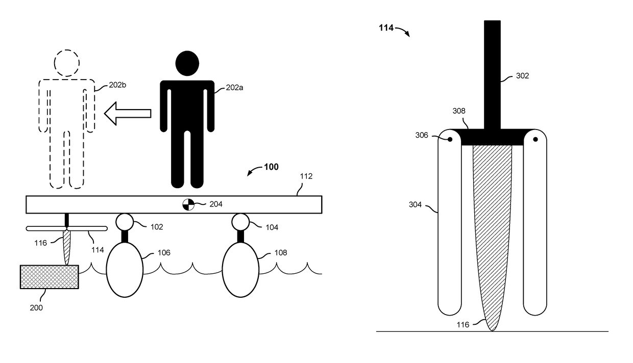 Elongated nose structure to provide stability during boarding