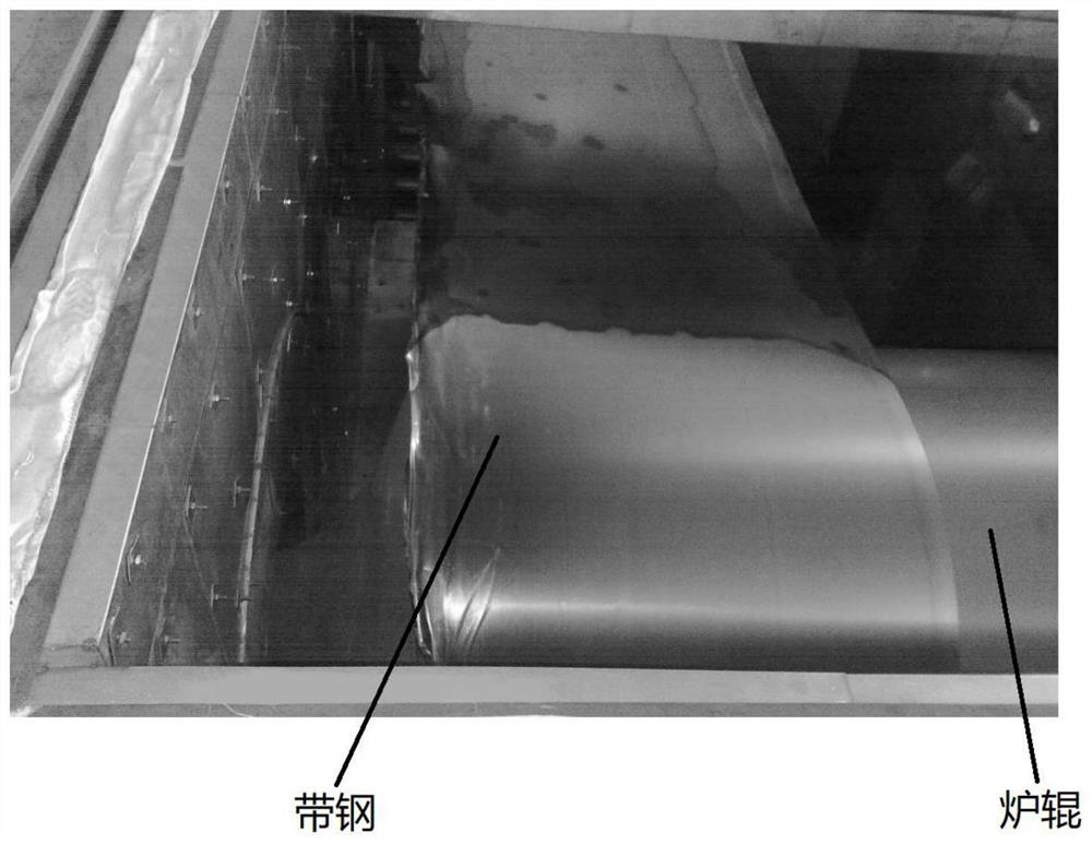 Strip steel deviation simulation system of continuous hot galvanizing unit annealing furnace and control method